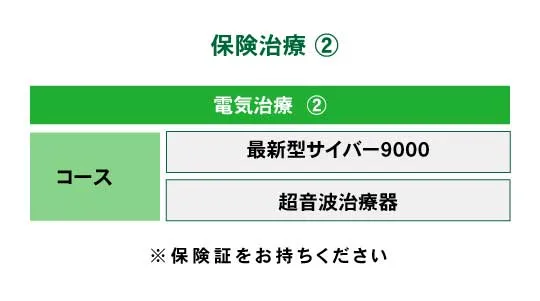 保険治療2 保険治療2、コース、電気治療 ②、コース、最新型サイバー9000,調音波治療